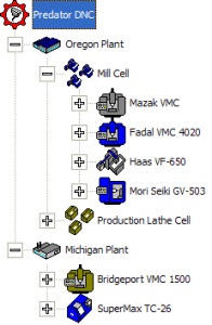 DNC Software from Shop Floor Automations DNC Software from Shop Floor Automations